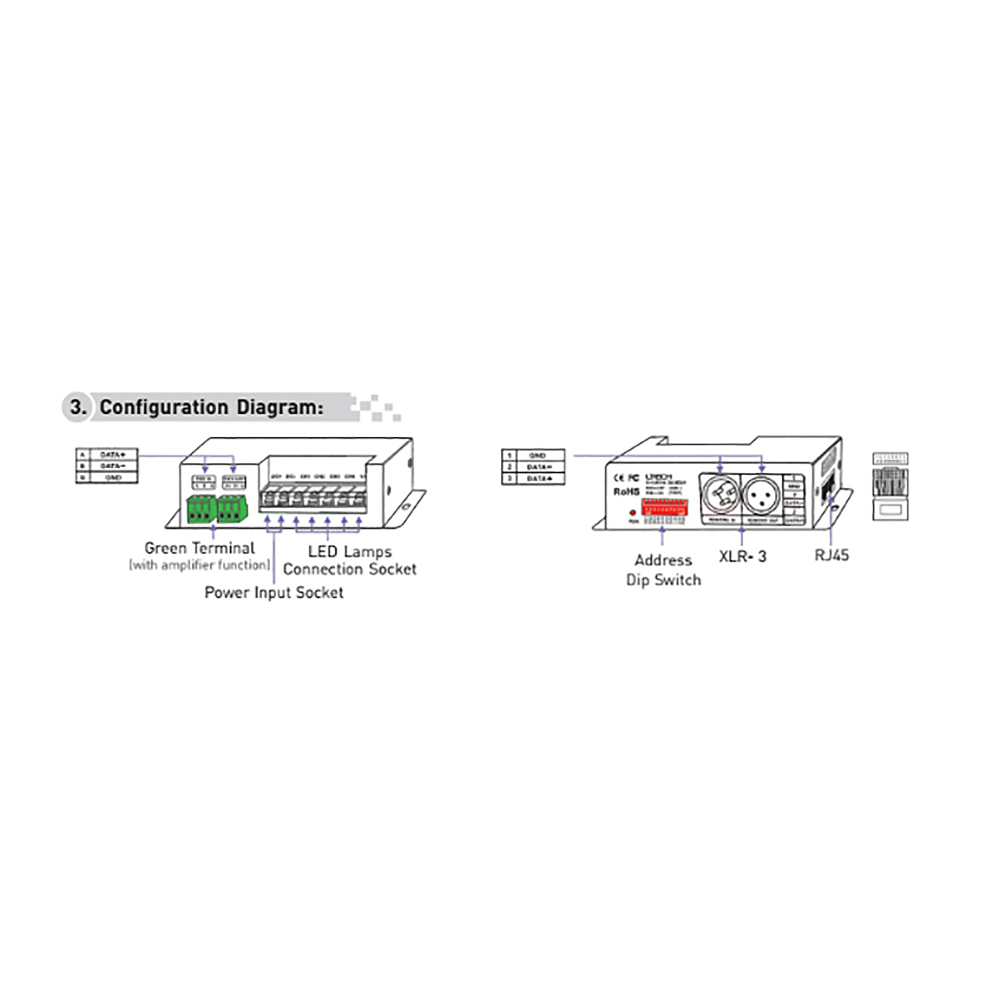 4 Channel CV DMX Decoder 5/12/24V DC 840-6A  LTECH DMX Controller